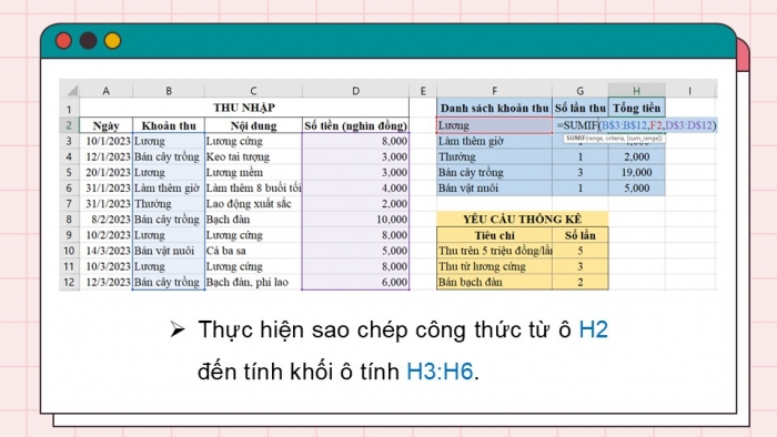 Giáo án điện tử Tin học 9 chân trời Bài 8A: Hàm tính tổng theo điều kiện SUMIF