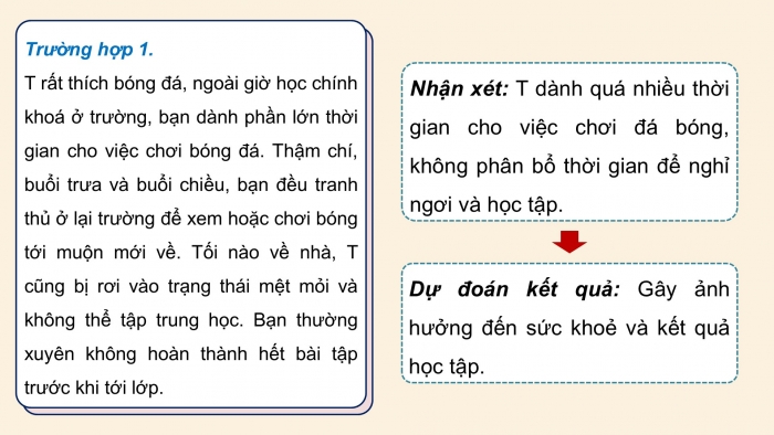 Giáo án điện tử Công dân 9 cánh diều Bài 6: Quản lí thời gian hiệu quả