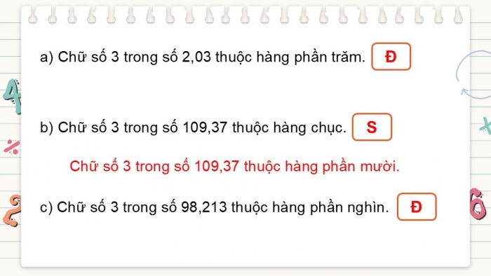 Giáo án điện tử Toán 5 kết nối Bài 30: Ôn tập số thập phân