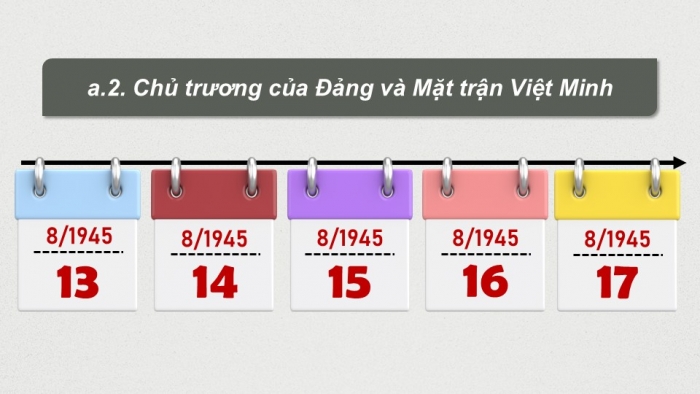 Giáo án điện tử Lịch sử 9 cánh diều Bài 6: Việt Nam từ năm 1930 đến năm 1945 (P3)