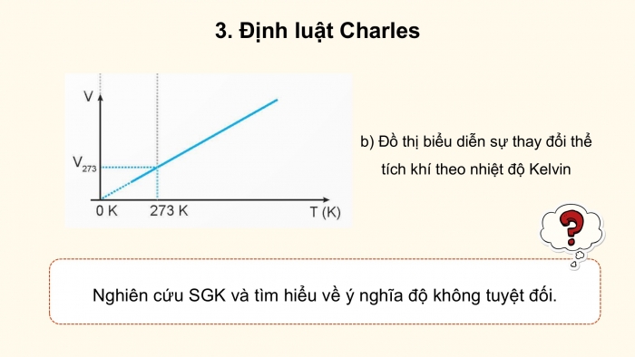 Giáo án điện tử Vật lí 12 kết nối Bài 10: Định luật Charles