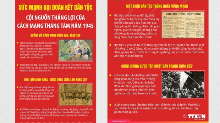 Giáo án điện tử Lịch sử 12 cánh diều Bài 6: Cách mạng tháng Tám năm 1945 (P2)