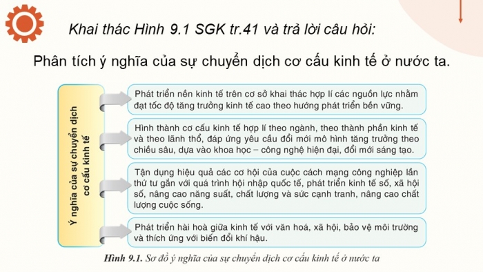 Giáo án điện tử Địa lí 12 cánh diều Bài 9: Chuyển dịch cơ cấu kinh tế