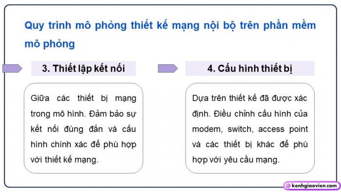 Giáo án điện tử Khoa học máy tính 12 chân trời Bài B7: Thực hành thiết kế mạng nội bộ