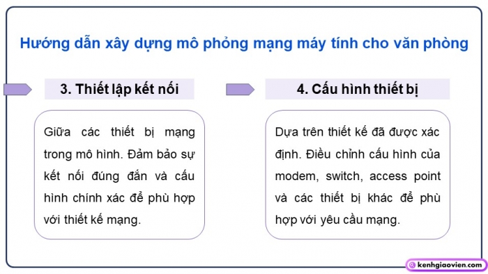 Giáo án điện tử Khoa học máy tính 12 chân trời Bài B7: Thực hành thiết kế mạng nội bộ (P2)