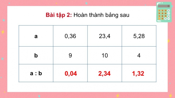 Giáo án PPT dạy thêm Toán 5 Chân trời bài 35: Chia một số thập phân cho một số tự nhiên