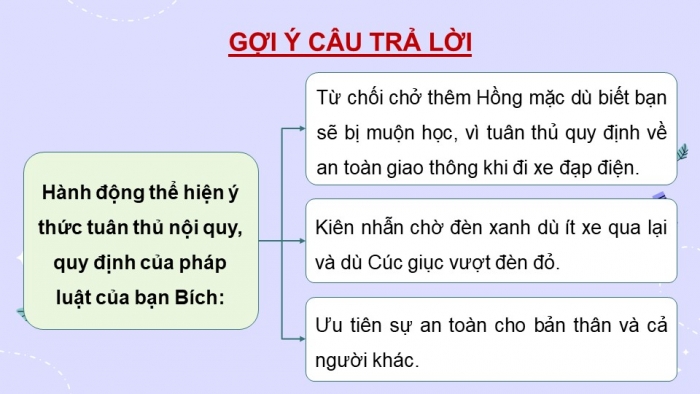 Giáo án điện tử Hoạt động trải nghiệm 12 kết nối Chủ đề 3 Tuần 1