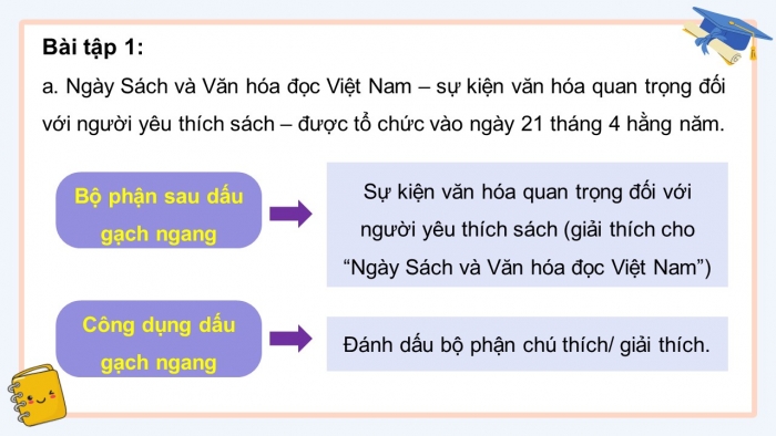 Giáo án điện tử Tiếng Việt 5 kết nối Bài 21: Dấu gạch ngang