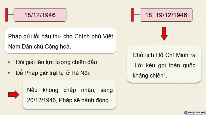 Giáo án điện tử Lịch sử 12 cánh diều Bài 7: Cuộc kháng chiến chống thực dân Pháp (1945 - 1954) (P2)