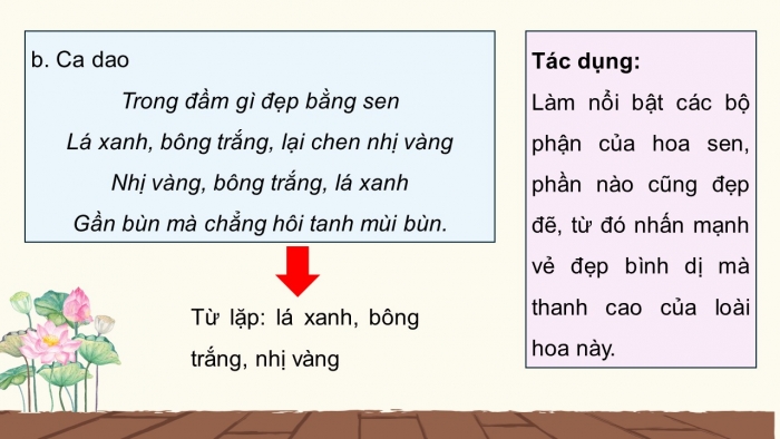 Giáo án điện tử Tiếng Việt 5 kết nối Bài 27: Luyện tập về điệp từ, điệp ngữ