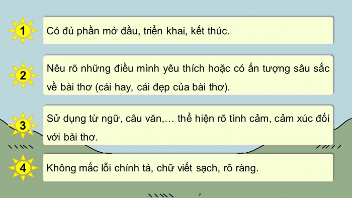 Giáo án điện tử Tiếng Việt 5 kết nối Bài 28: Đánh giá, chỉnh sửa đoạn văn thể hiện tình cảm, cảm xúc về một bài thơ