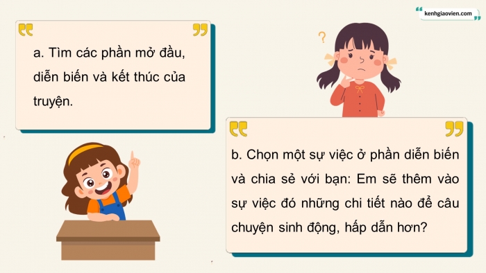 Giáo án điện tử Tiếng Việt 5 chân trời Bài 3: Tìm ý, lập dàn ý cho bài văn kể chuyện sáng tạo