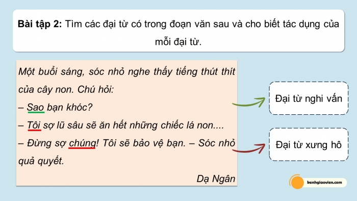 Giáo án điện tử Tiếng Việt 5 chân trời Bài 4: Luyện tập về đại từ