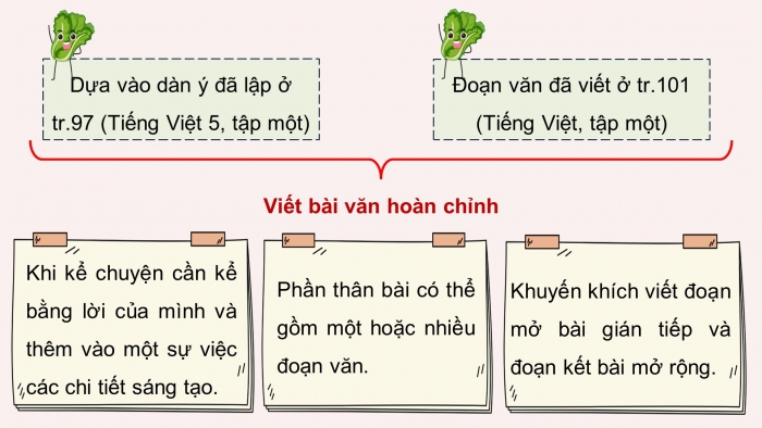 Giáo án điện tử Tiếng Việt 5 chân trời Bài 5: Viết bài văn kể chuyện sáng tạo (Bài viết số 1)