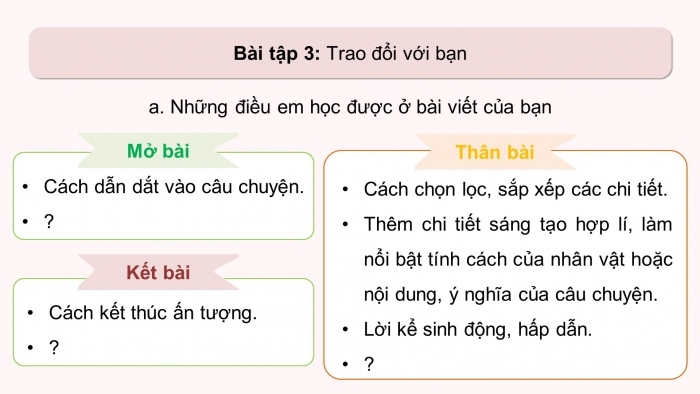 Giáo án điện tử Tiếng Việt 5 chân trời Bài 7: Trả bài văn kể chuyện sáng tạo (Bài viết số 1)