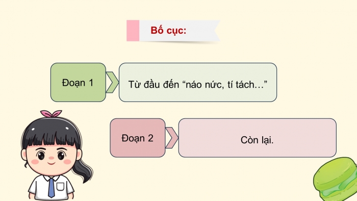 Giáo án điện tử Tiếng Việt 5 chân trời Bài 8: Hãy lắng nghe