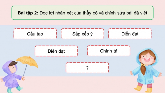 Giáo án điện tử Tiếng Việt 5 chân trời Bài 3: Trả bài văn kể chuyện sáng tạo (Bài viết số 2)