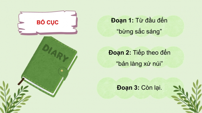 Giáo án điện tử Tiếng Việt 5 chân trời Bài 4: Ngày xuân Phố Cáo