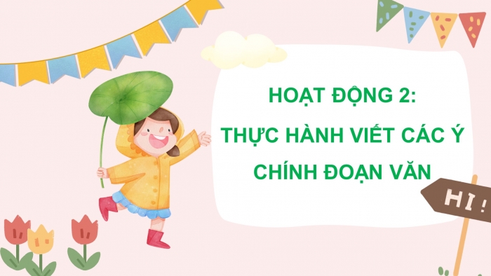 Giáo án điện tử Tiếng Việt 5 chân trời Bài 6: Tìm ý cho đoạn văn giới thiệu nhân vật trong phim hoạt hình