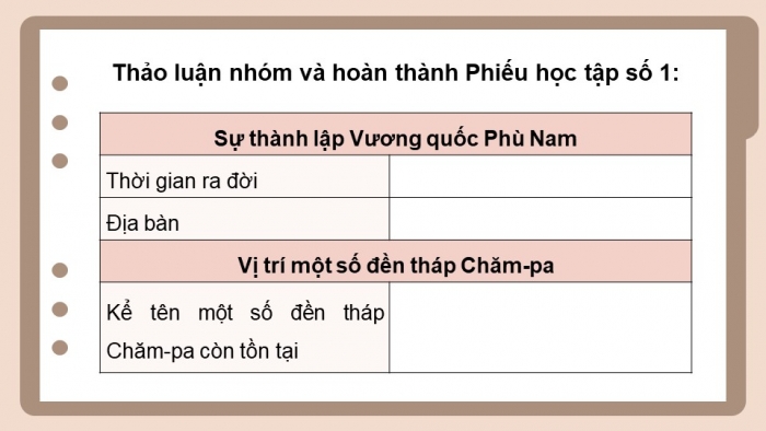 Giáo án điện tử Lịch sử và Địa lí 5 chân trời Bài 7: Vương quốc Chăm-pa