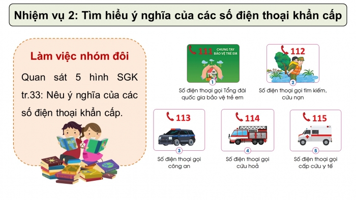 Giáo án điện tử Công nghệ 5 cánh diều Bài 6: Sử dụng điện thoại (P2)