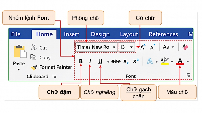 Giáo án điện tử Tin học 5 cánh diều Chủ đề E Bài 4: Định dạng kí tự