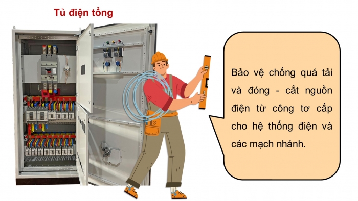 Giáo án điện tử Công nghệ 12 Điện - Điện tử Kết nối Bài 8: Hệ thống điện trong gia đình