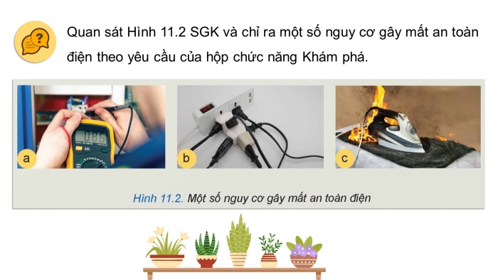 Giáo án điện tử Công nghệ 12 Điện - Điện tử Kết nối Bài 11: An toàn điện