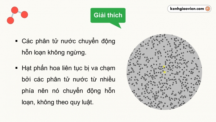 Giáo án điện tử Vật lí 12 chân trời Bài 5: Thuyết động học phân tử chất khí