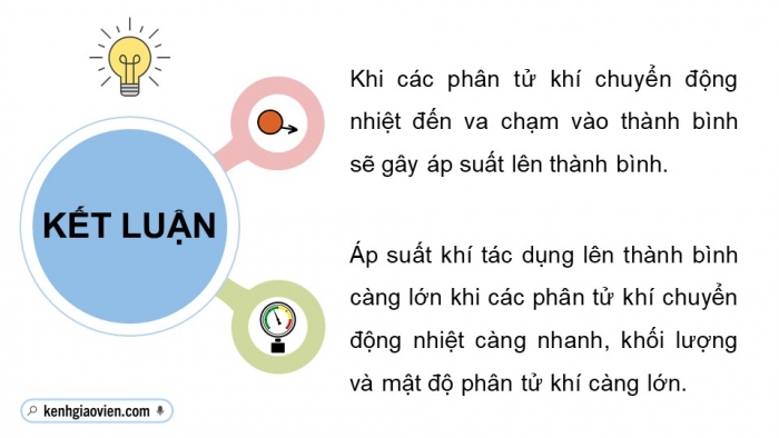 Giáo án điện tử Vật lí 12 chân trời Bài 8: Áp suất – động năng của phân tử khí