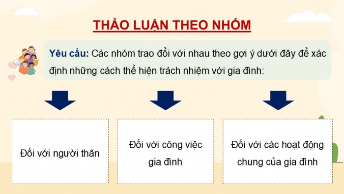 Giáo án điện tử Hoạt động trải nghiệm 5 kết nối Chủ đề Gia đình đầm ấm - Tuần 17