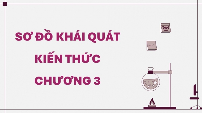 Giáo án điện tử Hoá học 12 chân trời Bài Ôn tập Chương 3