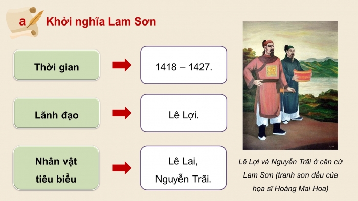 Giáo án điện tử Lịch sử và Địa lí 5 cánh diều Bài 11: Khởi nghĩa Lam Sơn và Triều Hậu Lê