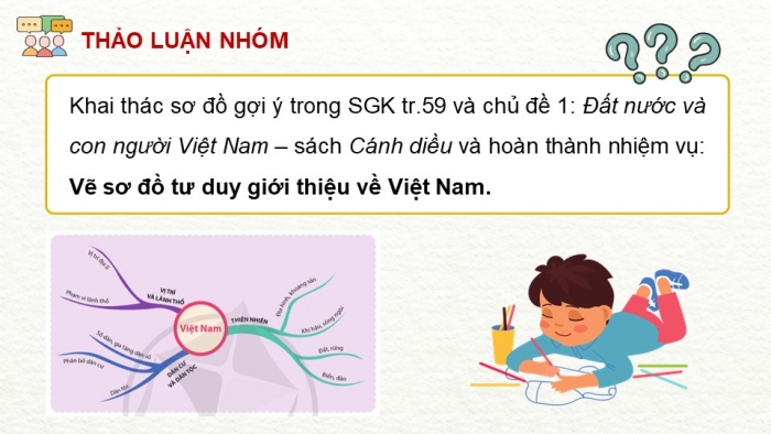 Giáo án điện tử Lịch sử và Địa lí 5 cánh diều Bài Ôn tập học kì I