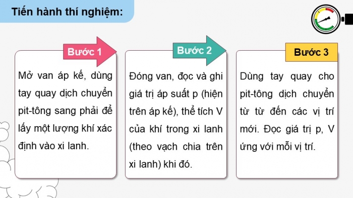 Giáo án điện tử Vật lí 12 cánh diều Bài 2: Phương trình trạng thái khí lí tưởng