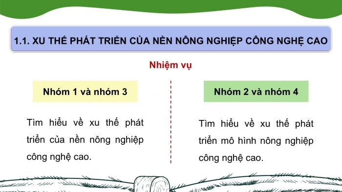 Giáo án điện tử Công nghệ 9 Nông nghiệp 4.0 Chân trời Chủ đề 5: Xu thế phát triển của nền nông nghiệp công nghệ cao