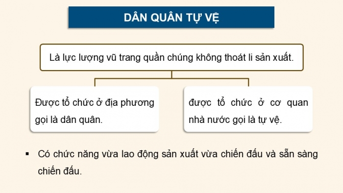 Giáo án điện tử Quốc phòng an ninh 12 kết nối Bài 5: Truyền thống và nghệ thuật đánh giặc giữ nước của địa phương