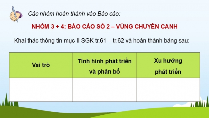 Giáo án điện tử Địa lí 12 chân trời Bài 14: Tổ chức lãnh thổ nông nghiệp