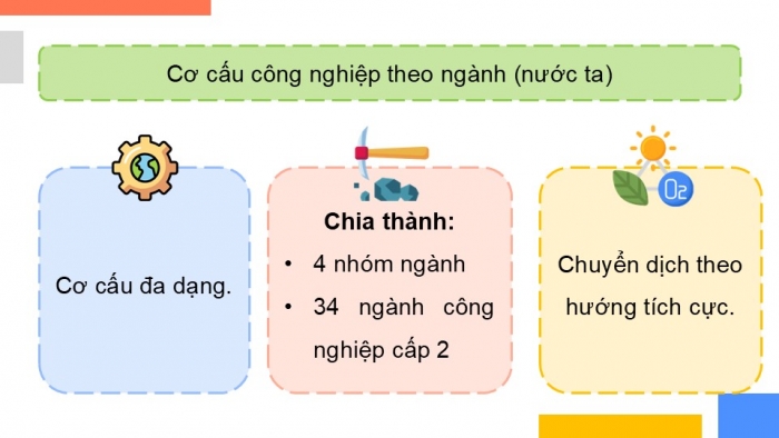 Giáo án điện tử Địa lí 12 chân trời Bài 16: Chuyển dịch cơ cấu công nghiệp