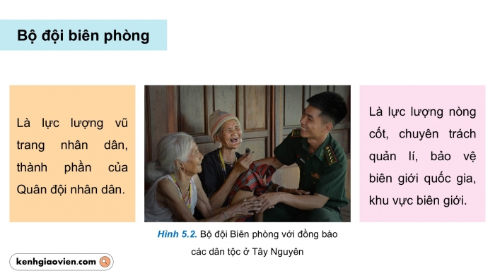 Giáo án điện tử Quốc phòng an ninh 12 cánh diều Bài 5: Truyền thống và nghệ thuật đánh giặc giữ nước của địa phương