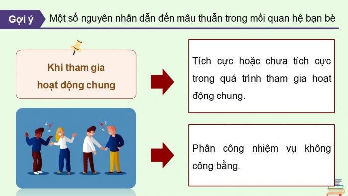 Giáo án điện tử Hoạt động trải nghiệm 12 chân trời bản 2 Chủ đề 3: Phát triển các mối quan hệ với thầy cô, bạn bè (P2)