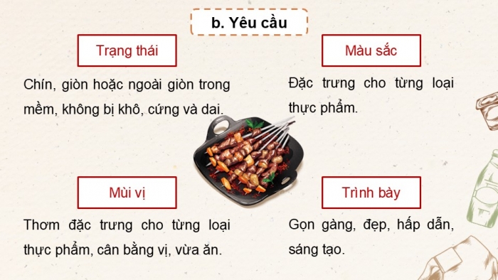 Giáo án điện tử Công nghệ 9 Chế biến thực phẩm Cánh diều Bài 7: Chế biến thực phẩm có sử dụng nhiệt (P2)