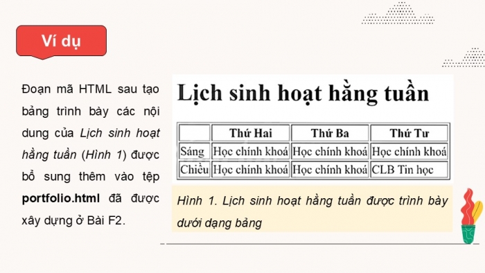 Giáo án điện tử Khoa học máy tính 12 chân trời Bài F3: Tạo bảng và khung trong trang web HTML