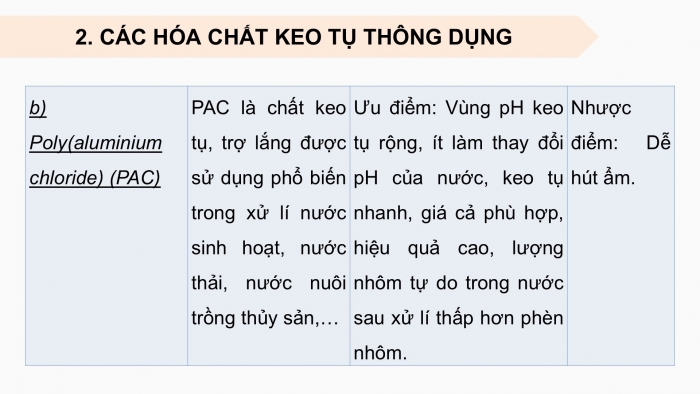 Giáo án điện tử chuyên đề Hoá học 12 kết nối Bài 6: Xử lí nước sinh hoạt