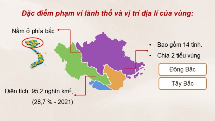 Giáo án điện tử Địa lí 9 kết nối Bài 11: Vùng Trung du và miền núi Bắc Bộ