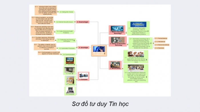 Giáo án điện tử Tin học 9 cánh diều Chủ đề E2 Bài 3: Thực hành trình bày thông tin đa phương tiện trong trao đổi và hợp tác