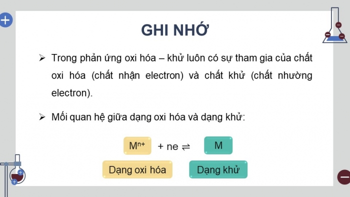 Giáo án điện tử Hóa học 12 cánh diều Bài 10: Thế điện cực chuẩn của kim loại