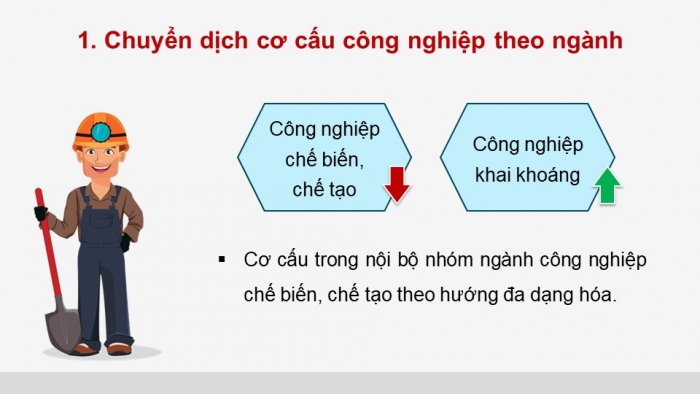 Giáo án điện tử Địa lí 12 cánh diều Bài 13: Vấn đề phát triển công nghiệp