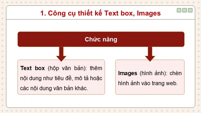 Giáo án điện tử Tin học ứng dụng 12 chân trời Bài E3: Tạo văn bản, chèn hình ảnh và tạo chân trang