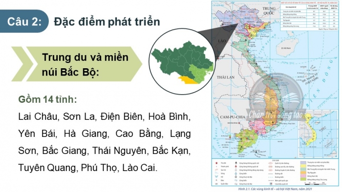 Giáo án điện tử chuyên đề Địa lí 12 chân trời CĐ 2: Phát triển vùng (P2)